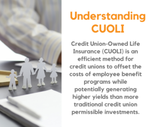 Frequently Asked Questions about CUOLI