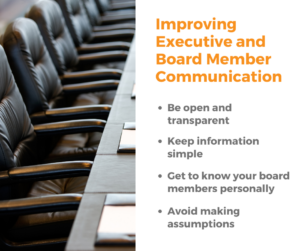  Improving CEO and Board Member communications