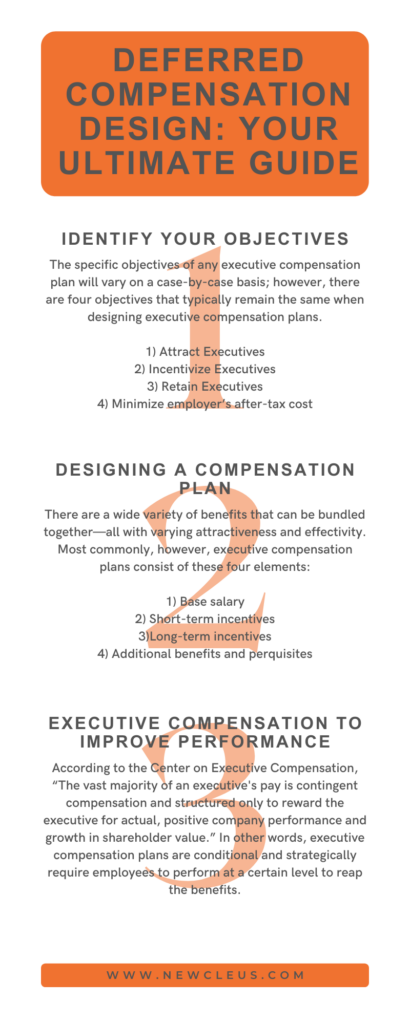 Deferred Compensation Design: Your Ultimate Guide