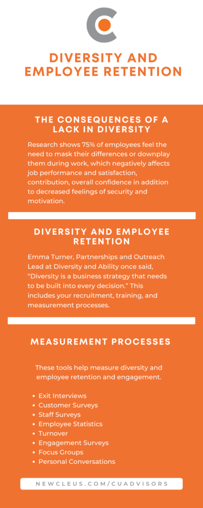 Diversity and Employee Retention